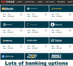 BetOnline Casino banking options