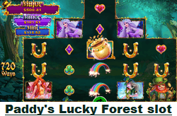 Vegas Casino Online welcome bonuses