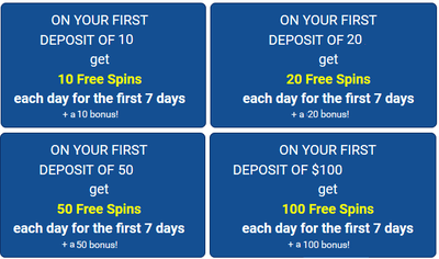 Bonus money and spins at Quatro Casino